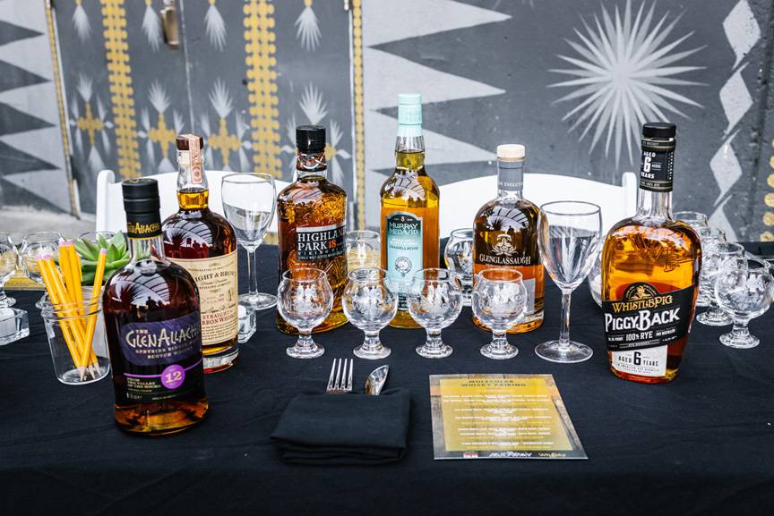 Whiskey Tasting Basics for Beginners