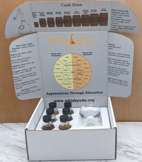 Whisky Kit Box